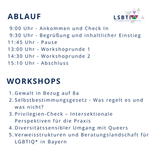 Angebotene Workshops